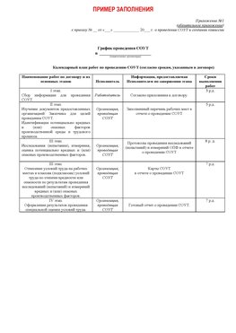 Пример заполнения графика (График проведения СОУТ) Шадринск Аттестация рабочих мест